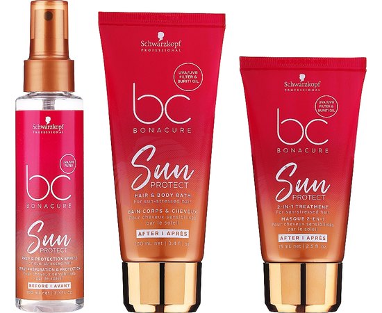 Schwarzkopf Professional Bonacure Sun Kit Набір з сонцезахисними засобами для волосся, фото _ab__is.image_number.default