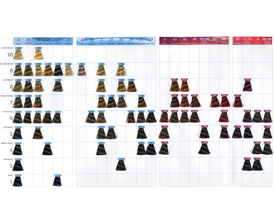 Фарба для волосся Indola Permanent Caring Color, 60 ml, фото _ab__is.image_number.default