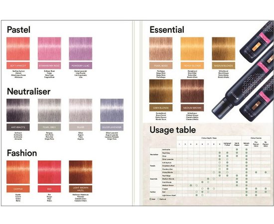 Семіперманентний відтіночний мус Indola Color Style Mousse, 200 ml, фото _ab__is.image_number.default