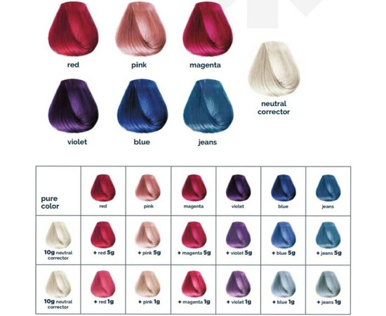 Краска для волос Pro.Co Creativity Pro.Color, 100ml, изображение 2