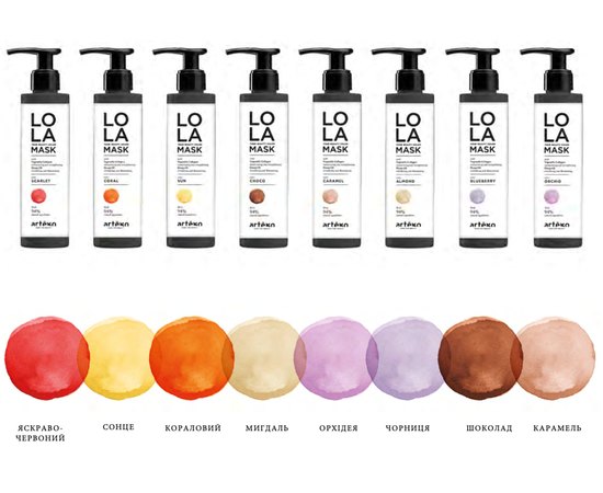 Оттеночная маска Artego LOLA Color Mask, изображение 4