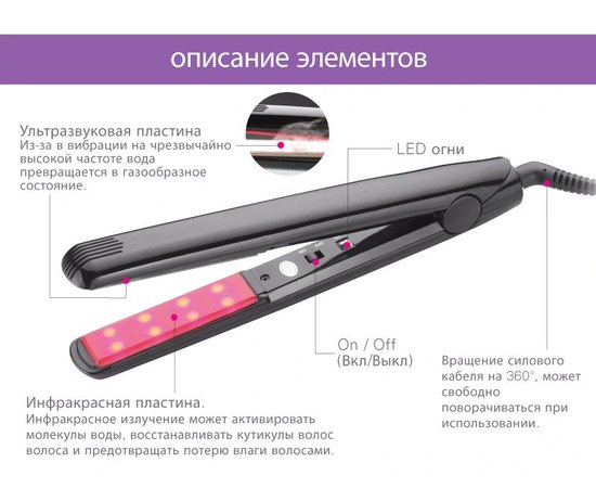 Инфракрасный ультразвуковой утюжок для восстановления и лечения волос черный, изображение 6