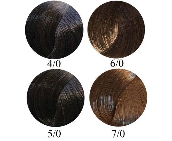 Краска-камуфляж для бороды Estel Professional Alpha Homme, 40 ml, изображение 2