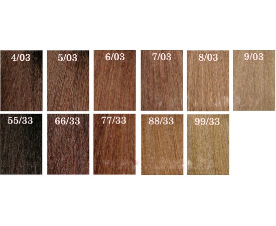 Безаммиачная крем-краска Lisap Easy Absolute 3, 60 ml, изображение 3