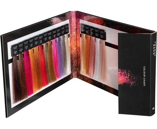 Тонуючий бальзам для волосся ID Hair New Colour Bomb, 200 ml, фото _ab__is.image_number.default