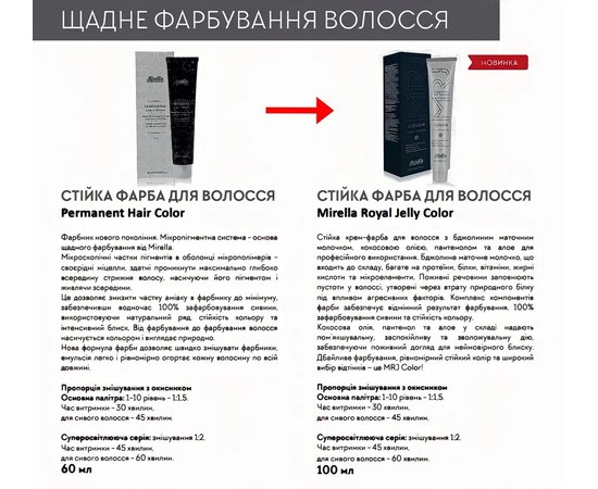 Стойкая краска для волос Mirella Royal Jelly Color, 100 ml, изображение 2
