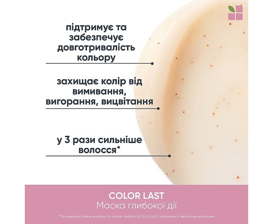 Маска для защиты цвета окрашенных волос Biolage Colorlast Deep Treatment Pack Hair Mask For Color Treated Hair, 100 ml, изображение 4