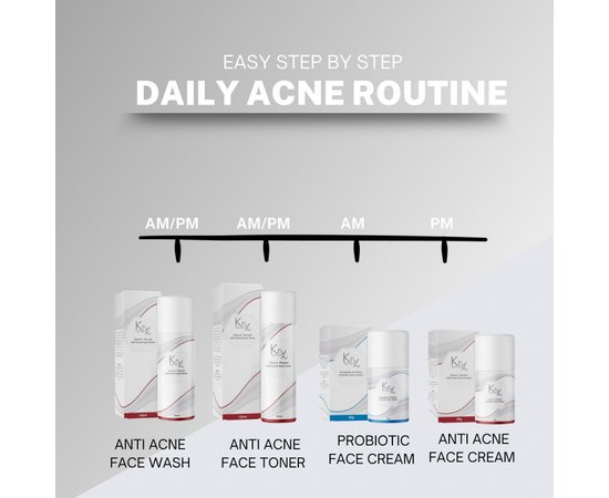 Лікувальний крем з бетаїном, олігопептидами та 2% саліциловою кислотою KRX Aesthetics Anti Acne Face Cream, 50 g, фото _ab__is.image_number.default