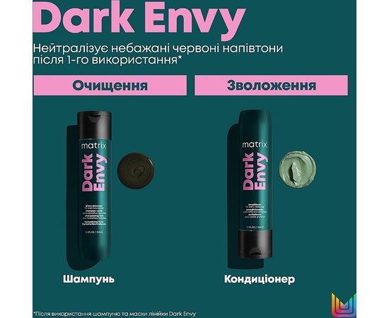 Шампунь для нейтрализации красных оттенков на темных тонах волос Matrix Dark Envy Shampoo, 300 ml, изображение 3