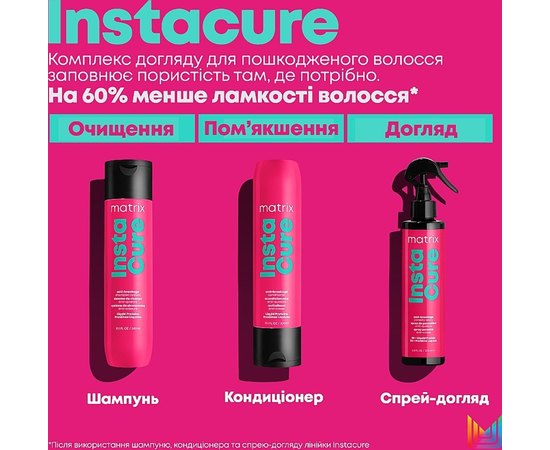 Кондиціонер для пошкодженого волосся Matrix Instacure Conditioner, 300 ml, фото _ab__is.image_number.default