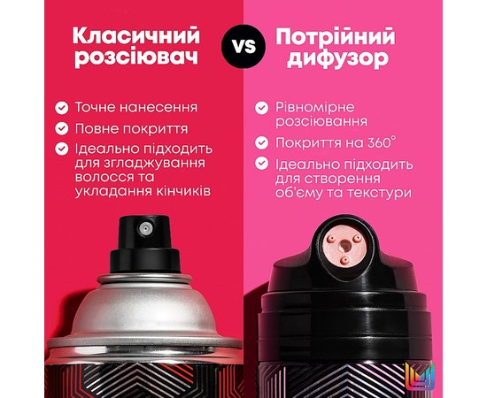 Сухой спрей для экстрафиксации с тройным диффузором Matrix Vavoom Triple Freeze Extra Dry Spray, 300 ml, изображение 3