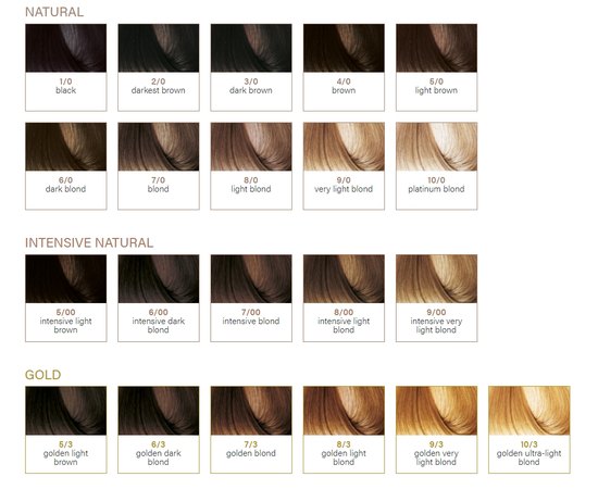 Веганская краска для волос без аммиака BBcos Earthia Color, 100 ml, изображение 2