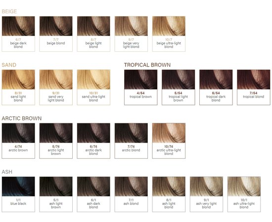 Веганская краска для волос без аммиака BBcos Earthia Color, 100 ml, изображение 3