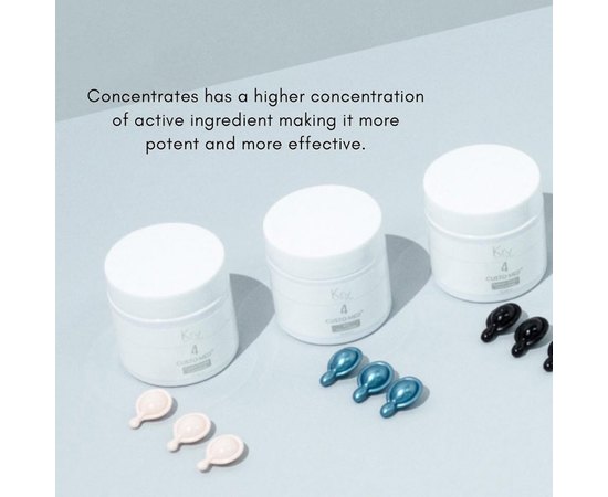 Концентрат в капсулах-монодозах с коэнзимом KRX Aesthetics Coenzyme Q10 Concentrate, 25 шт, изображение 3