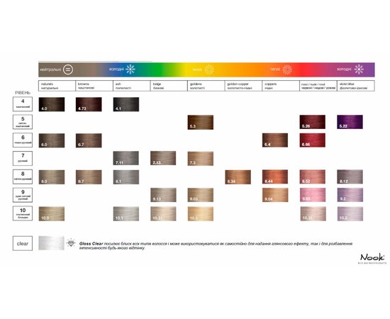 Масляная тонировочная краска Nook Flow Glowing Color Experience, 60 ml, изображение 4