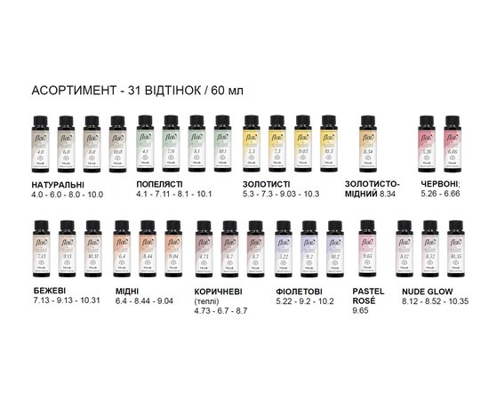 Масляная тонировочная краска Nook Flow Glowing Color Experience, 60 ml, изображение 3