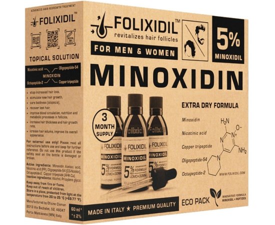 Набор от выпадения волос Folixidil Minoxidil Set 5%, 3*60 ml, изображение 3