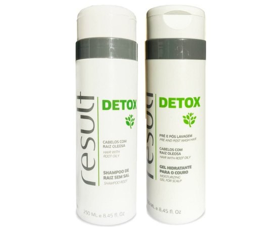 Набор Детокс для домашнего ухода Result Professional Detox, 2*250 ml