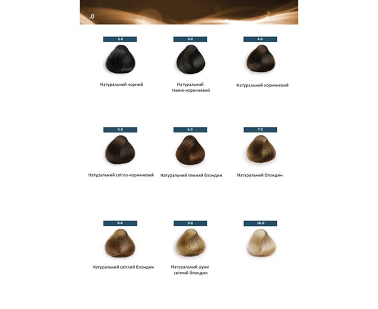 Стойкая крем-краска для волос Biacre Symphony Color Plex Cream, 100 ml, изображение 2