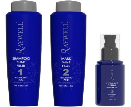Набір Raywell Shine Filler Kit, фото _ab__is.image_number.default