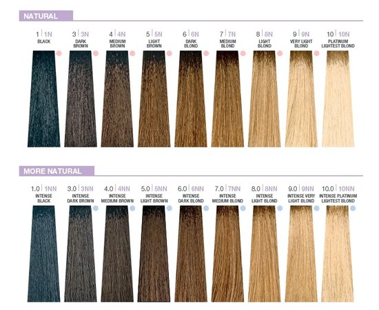 Стійка фарба для волосся Milk Shake Creative Permanent Color, 100 ml, фото _ab__is.image_number.default