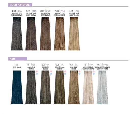 Стійка фарба для волосся Milk Shake Creative Permanent Color, 100 ml, фото _ab__is.image_number.default