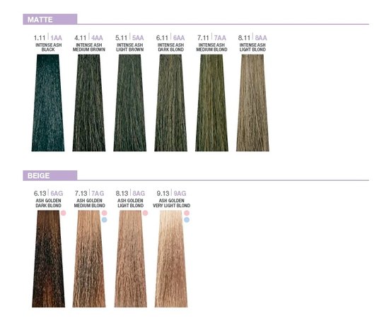 Стійка фарба для волосся Milk Shake Creative Permanent Color, 100 ml, фото _ab__is.image_number.default