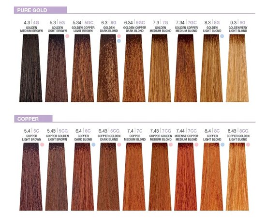 Стійка фарба для волосся Milk Shake Creative Permanent Color, 100 ml, фото _ab__is.image_number.default