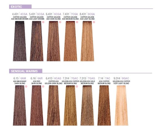 Стійка фарба для волосся Milk Shake Creative Permanent Color, 100 ml, фото _ab__is.image_number.default