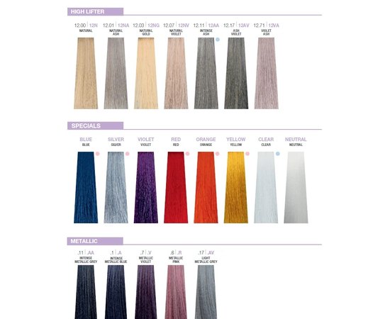 Стійка фарба для волосся Milk Shake Creative Permanent Color, 100 ml, фото _ab__is.image_number.default