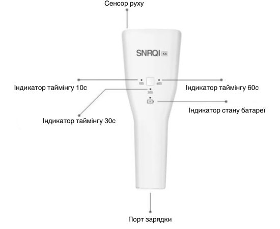Міні лампа акумуляторна для манікюра Snrqi K6, фото _ab__is.image_number.default