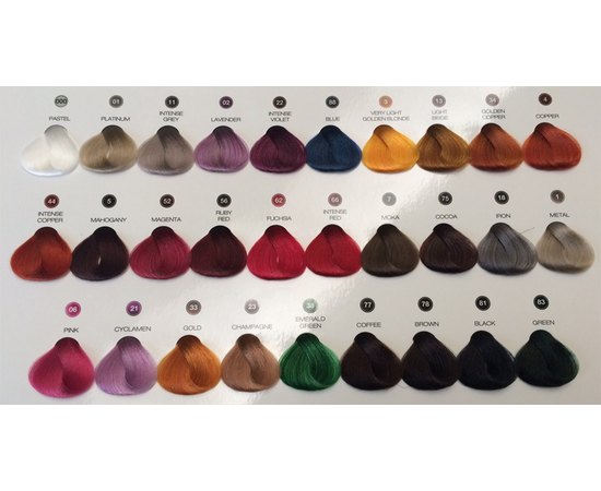 Тонировочная маска для волос безаммиачная Trendy Hair Semi-Permanent Mask, изображение 4