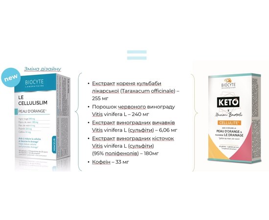 Добавка дієтична Підтримка при терапії целюліту Biocyte Le Cellulislim, 60 gelules, фото _ab__is.image_number.default