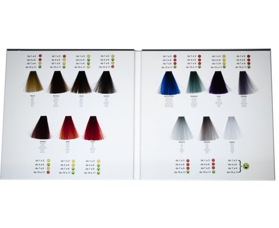 Тонуюча маска Nouvelle Rev Up Color Refreshing Mask, 200 ml, фото _ab__is.image_number.default