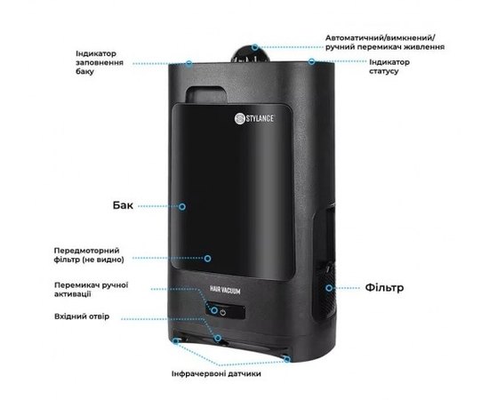 Бесконтактный вакуумный автоматический пылесос-совок Stylance Professional Vacuum Hair Dustbin 800-002, изображение 4