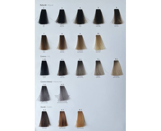 Крем-краска для волос без аммиака Nouvelle Lively Hair Color, 100 ml, изображение 4