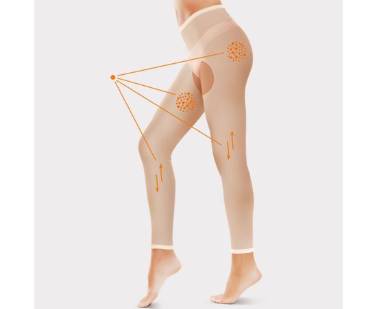 Антицелюлітний комплекс GUAM Panta Cell, фото _ab__is.image_number.default