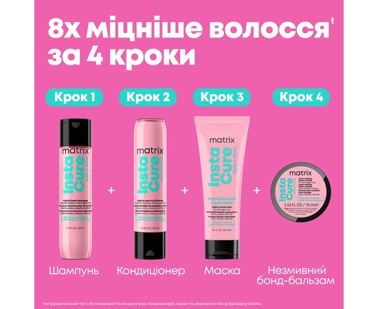Шампунь з бондингом для дуже пошкодженого волосся Matrix Instacure Build A Bond, фото _ab__is.image_number.default
