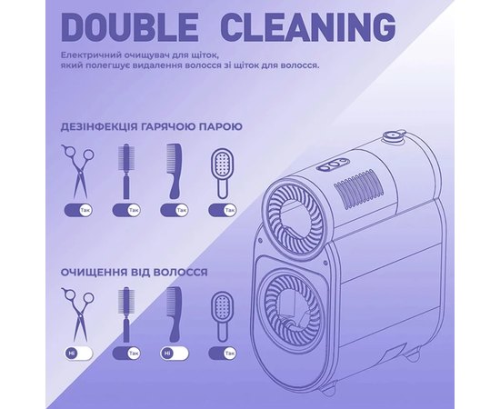 Профессиональная машинка для очистки и дезинфекции щеток и брашингов Stylance Automatic Hair Brush Double Cleaning 800-001, изображение 8