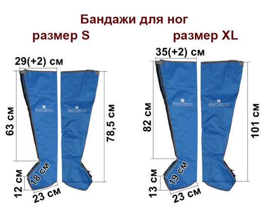 Аппарат для прессотерапии 1002 B.S. Ukraine, изображение 6