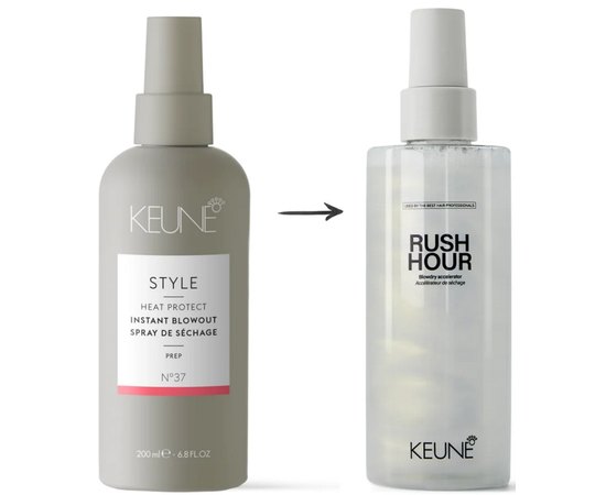 Средство для ускорения сушки феном Keune Style Rush Hour, 200 ml, изображение 2