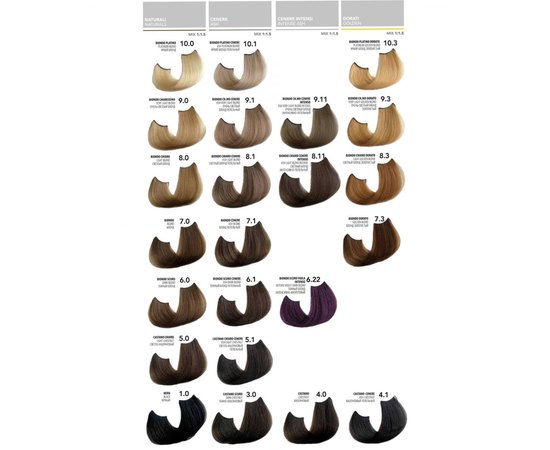 Крем-фарба для волосся Shot Born To Be Colored Hair Color Cream, 100 ml, фото _ab__is.image_number.default