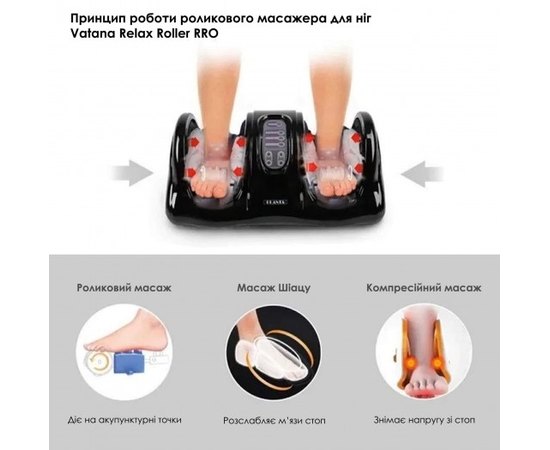 Роликовий масажер для ніг SPL Vatana Relax Roller RRO 9955, фото _ab__is.image_number.default