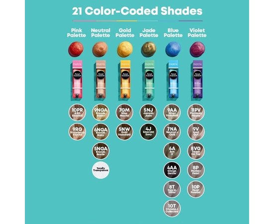 Кислотный гелевый тонер Matrix Tonal Control Pre-Bonded Acidic Gel-Cream Toners, 90 ml, изображение 3