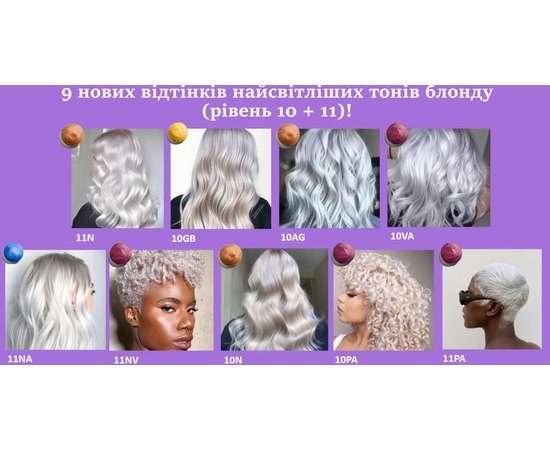 Кислотный гелевый тонер Matrix Tonal Control Pre-Bonded BlondeMax, 90 ml, изображение 2