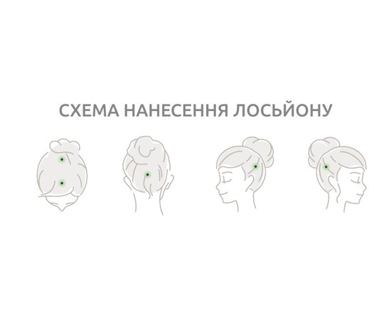 Лосьйон проти андрогенетичного випадання волосся Nubea Sursum Progressive Hairloss Daily Lotion, 50 ml, фото _ab__is.image_number.default