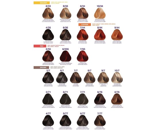 Крем-краска для волос Unic Crystal Permanent Hair Color, 100 ml, изображение 3