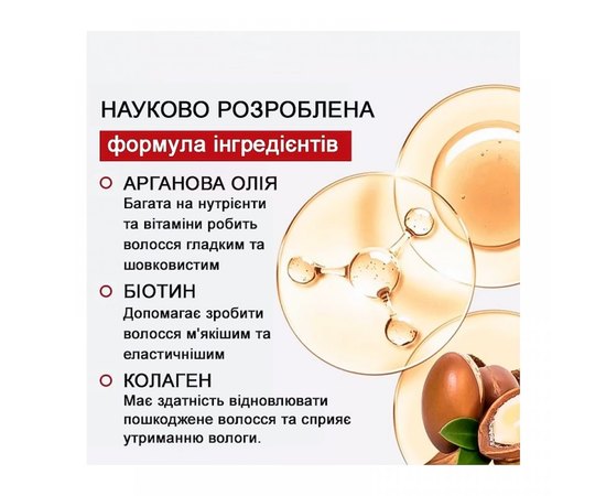 Живильний шампунь Karseell BNC Argan Nourishing Shampoo, 500 ml, фото _ab__is.image_number.default Живильний шампунь Karseell BNC Argan Nourishing Shampoo, 500 ml, фото _ab__is.image_number.default