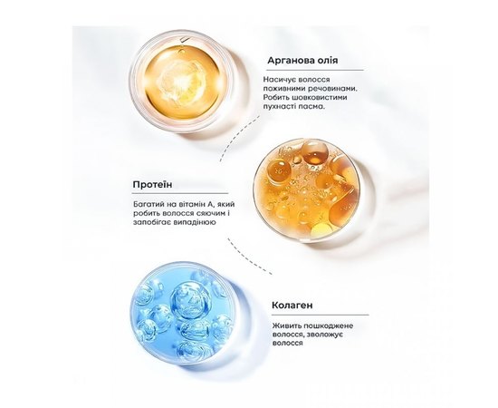 Маска для сухого та пошкодженого волосся Karseell Maca Essence Repair Collagen Hair Mask, 500 ml, фото _ab__is.image_number.default Маска для сухого та пошкодженого волосся Karseell Maca Essence Repair Collagen Hair Mask, 500 ml, фото _ab__is.image_number.default