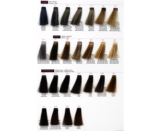 Крем-краска Professional Aroma in color, изображение 3